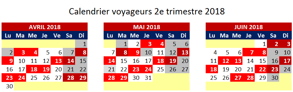 Mardi 10 Avril 2018 Previsions De Trafic Sncf Site Horizon Employeur